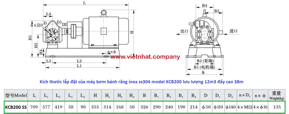 kích thước lắp đặt của máy bơm bánh răng kcb200 inox 304 lắp động cơ 4kw
