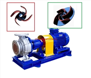 Máy bơm cánh hở vỏ inox 304 mã IHK100-65-200